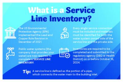 Service Line Inventory